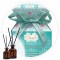 Essência infantil GB Candy 50ml